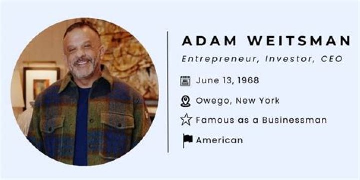 Adam Weitsman Net Worth And Wife Kim Weitsman: Find Everything About The American Entrepreneur