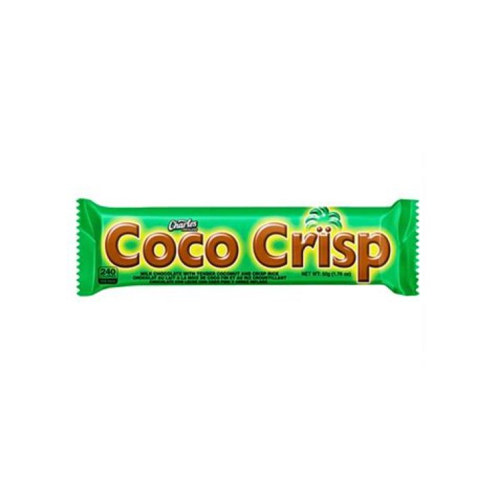 How Much Money Does Coco Crisp Make? Latest Coco Crisp Net Worth Income Salary