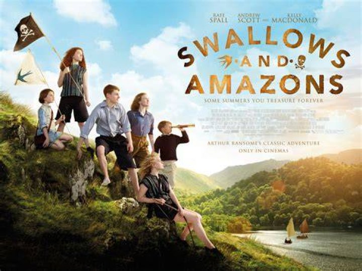 How Old Is Dane Hughes? Everything To Know About The Actor From Swallow And Amazons Movie