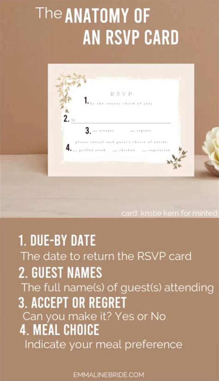 How to fill out a wedding rsvp card