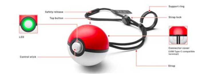How to reset pokeball plus