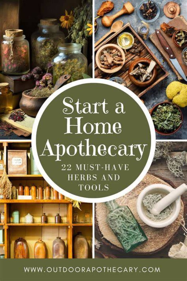 How to start an apothecary shop