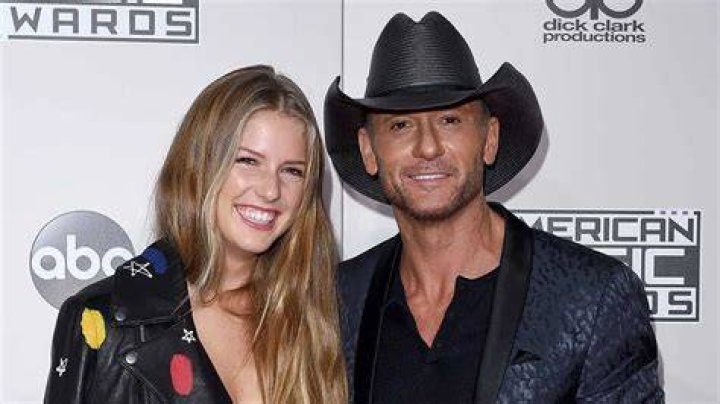 Maggie McGraw Bio, Wiki, Age, Family, Boyfriend, Parents and Net Worth