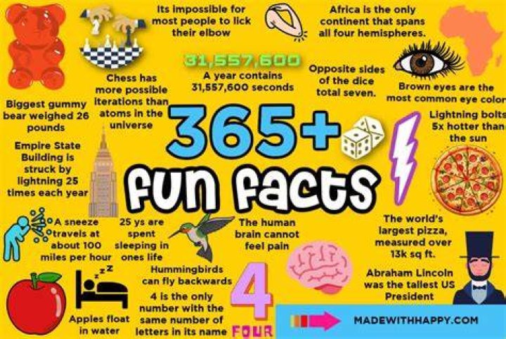 PopularMMOs Biography: 5 Interesting Facts You Need To Know