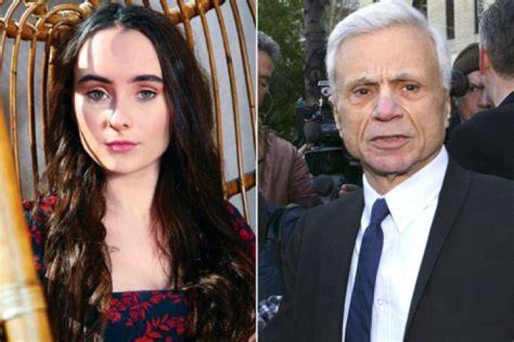 Robert Blake – Biography, Daughter, Is He Dead or Alive, Net Worth, Wife and Family