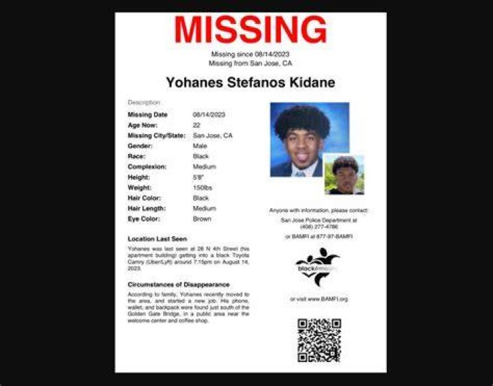 San Jose Yohanes Kidane Missing Update 2023: Is He Found Yet?