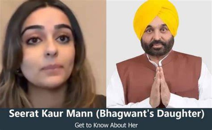 Seerat Kaur Mann, Bhagwant Mann Daughter Name, Where Is She Now?