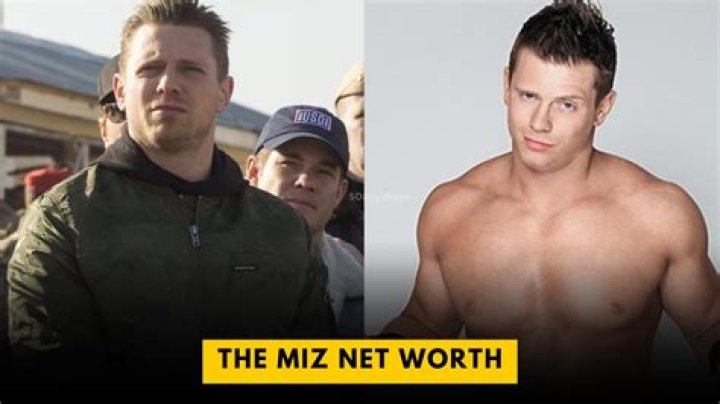The Miz Net Worth: Salary & Career Earnings
