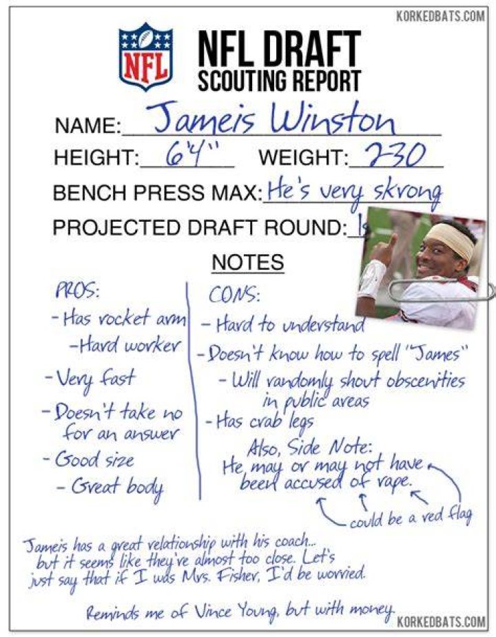 Tory Carter TITANS Contract, NFL Draft, Scouting Report, Wiki, 40 Time, Net Worth, Salary, PFF, Number