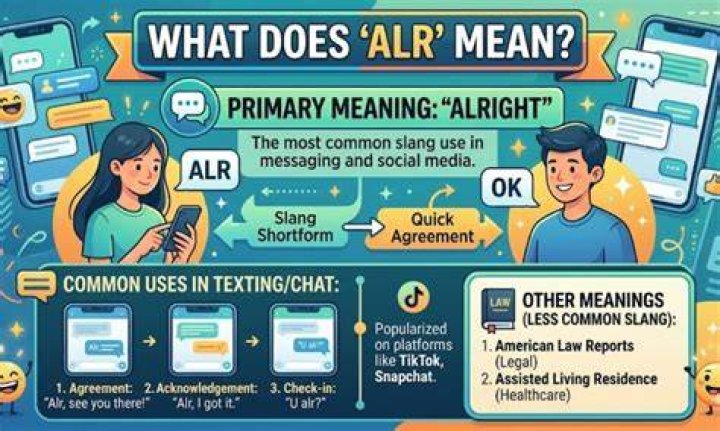 What does ALR Mean In TikTok? ALR Meaning In Text And Urban Dictionary