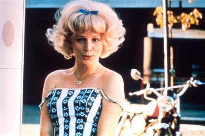 What happened to the actress Candy Clark?