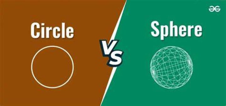 What is the Difference Between Circle and Sphere