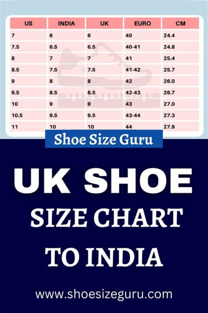 What is uk size in shoes in india